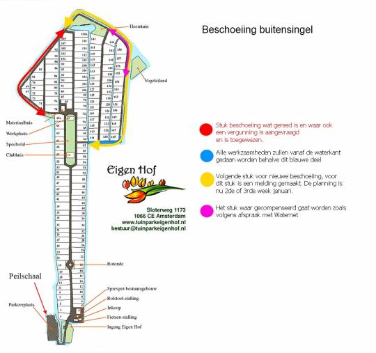 Plan beschoeiing