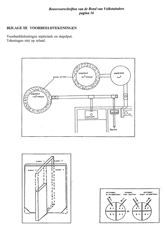        pagina16-bijlageiii-bouwvoorschriften2006